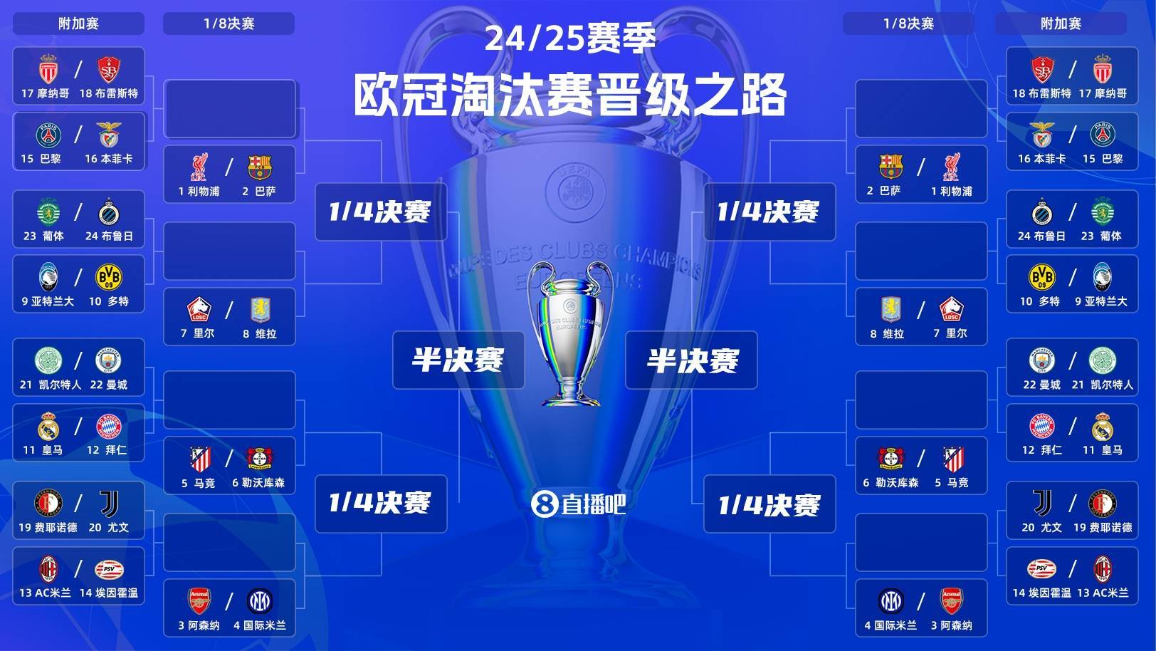 关于比利时在欧预赛中连胜,晋级形势看涨的信息 关于比利时在欧预赛中连胜,晋级形势看涨的信息