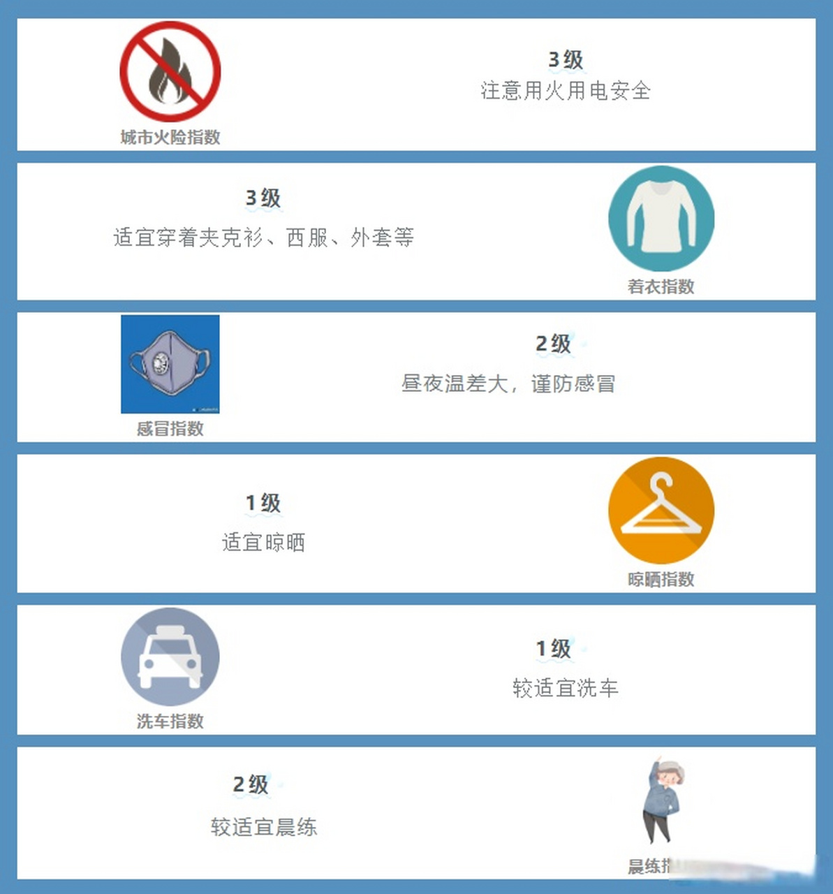 悬念逐渐升温，淘汰赛阶段战况十分激烈的简单介绍